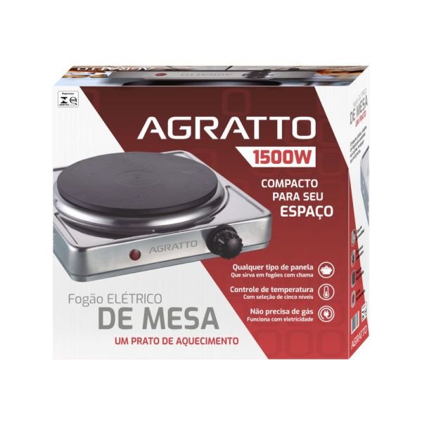 Detalhe Ventilador de Parede Ventisol 60cm Preto Bivolt